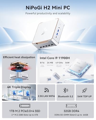 NiPoGi Hyper H2 Mini PC W-11 Pro, Ιntel Core i9-11900H(8C/16T, bis zu 4,90 GHz), 32 GB (2 x 16GB) DDR4 1 TB M.2 NVMe SSD Mini Desktop Computer für Büro/Schule/Heim, WiFi 6, HDMI, DP, Typ-C, 54 W TDP.