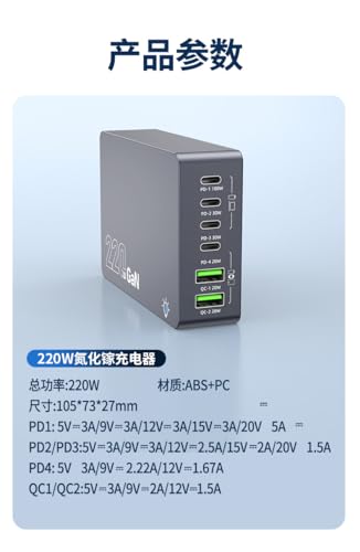 Chargeur USB C multiple résolvant le manque de prises pour iPhone 16 et Mac - 6