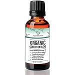 Asthma Medicine Aromatherapy