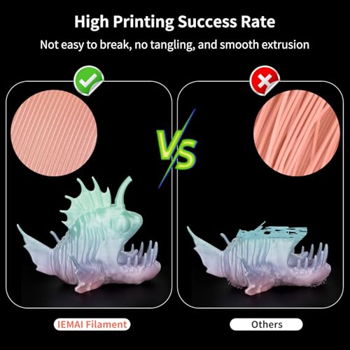 Image of IEMAI Rainbow Glow in The Dark PETG Filament 1.75mm 1KG, Fast Color Change Gradient Luminous 3D Printer Filament, High Brightness, Neat Wound & Easy Print, Accuracy + /-0.02mm