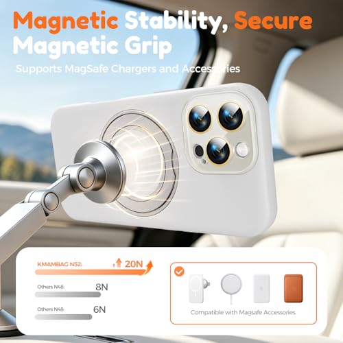 Image of Silicone 360 Spin Magnetic Stand Case for iPhone 16 Pro Max, [Compatible with Mag-Safe][Reinforced Hard Camera Protection] Liquid Silicone Rubber Phone Cover with Ring, Camera Button, White