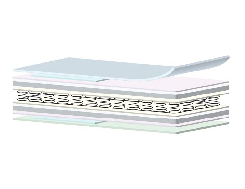 cot mattress 130 x 70