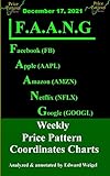 F.A.A.N.G: December 17, 2021: Facebook, Apple, Amazon, Netflix & Google Weekly Price Pattern Coordinates Charts (F.A.A.N.G: Facebook, Apple, Amazon, Netflix ... Price Pattern Coordinates Charts Book 103)