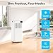 ZAFRO 8,000 BTU Portable Air Conditioners, 4 Modes Portable AC Unit with Fast Cooling/Energy Efficient/Remote/24Hrs Timer for Bedroom/Dorms/Indoor Rooms, White