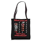 Contract Bridge - Advanced Bids - Duplicate Card Game Alerts Tote Bag