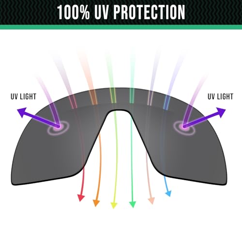 Image of Well-aimed Replacement Lenses Compatible with Oakley Plazma OO9019 Sunglasses, Replacement Lens - Black Polarized