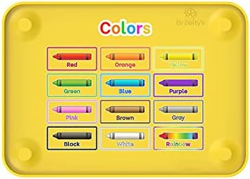 Dr. Betty’s - Educational Learning Silicone Placemat / Play Mat with Super Suction and Raised Edges for Babies + Toddlers + Kids | Non-Slip, Dishwasher Safe, Food Grade (Colors, Yellow)