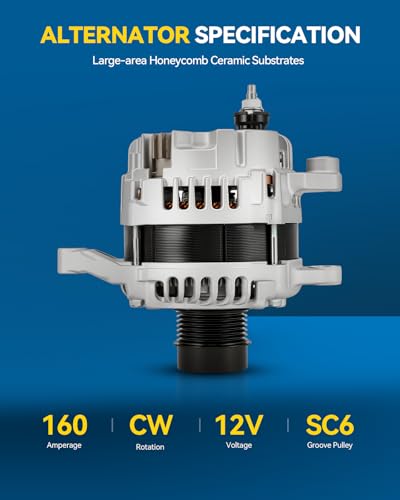 Image of PHILTOP Alternator Compatible with 11440N Dodge Journey 2018 Replacement 11440N 12V 160Amp CW 6-Groove Pulley