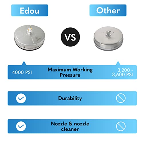 Edou Direct Pressure Washer Surface Cleaner 15" | Stainless Steel | Heavy Duty | 4,000 Psi Max Working Pressure | Includes: 2 Pressure Washer Extension Wand Attachments #TOP4