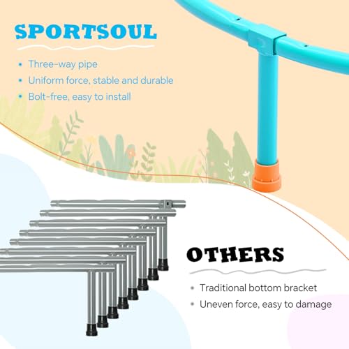 SPORTSOUL Mini Trampoline for Kids 3-6 with Super Safe Foam Handle Bar, 3ft Toddler Trampoline Indoor with No-Gap Cover for Indoor and Outdoor Orange & Sky Blue by SPORTSOUL - Image 4