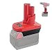Produktbild BTRUI für Milwaukee M18 auf M12 Batterieadapter, für Milwaukee 18V auf 12V Konverter, konvertieren für Milwaukee 18V Akku auf 12V Akku Werkzeuge