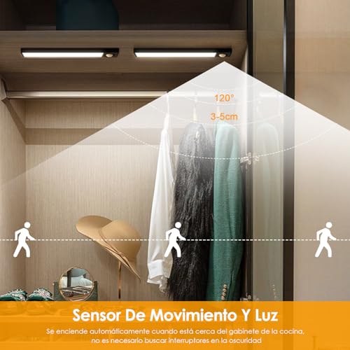 Seguridad, Imagen adicional