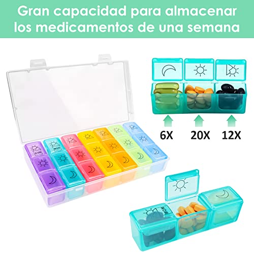 Proteínas, Imagen adicional