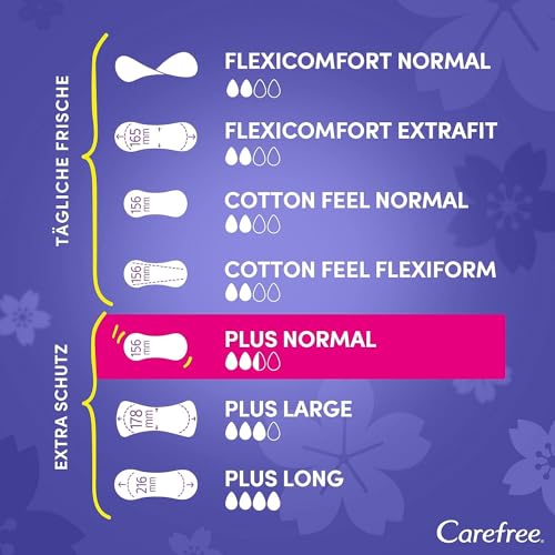 Carefree Slipeinlagen Plus Normal ohne Duft 56 Stück