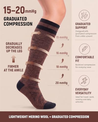 Image of 70% Merino Wool Compression Socks For Women Men, 15-20 mmHg