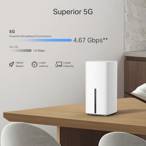 Image of TP-Link Archer NX500 Router 5G Wi-Fi 6 AX3000Mbps Dual Band, Gigabit WAN /LAN Port + 2xGigabit LAN Ports, Plug & Play, 1024-QAM, 8x5G /LTE, 3x WiFi Internal Antenna, EasyMesh, HomeShield