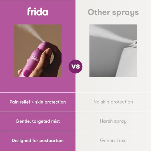 Frida Mom Anesthetic Spray, Hospital Strength Benzocaine and Glycerin for Instant Relief and Healing, Dermatologist Tested, with Aloe and Witch Hazel, Postpartum Essentials, 3.5oz - Image 5