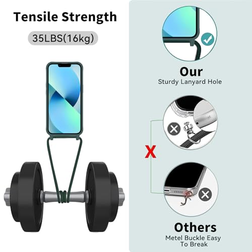 AOMYKE Handyband für iPhone 13 / iPhone 14 Hülle mit Band, Magnetisch Handyhülle kompatibel mit Magsafe zum Umhängen Schutzhülle mit Kette… – Ansicht 6