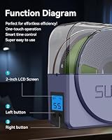 SUNLU Offizielle Filament Trockenbox mit Zirkulationsventilator, Filament Trockenlagerbox für 3D Drucker Filament 1.75 2.85 3.00mm, Entfernt Feuchtigkeit aus Filamenten, S1 Plus Blaugrau – Ansicht 4