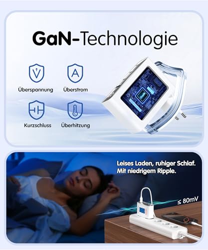 Haribo 100W USB C Ladegerät, 4-Port Schnellladegerät USB-C Netzteil mit LED Display, GaN Charger PD/PPS für MacBook Pro/Air, iPhone 17/16, Galaxy S25/S24, Laptop, iPad, Switch, Kompakt Geschenk, Blau