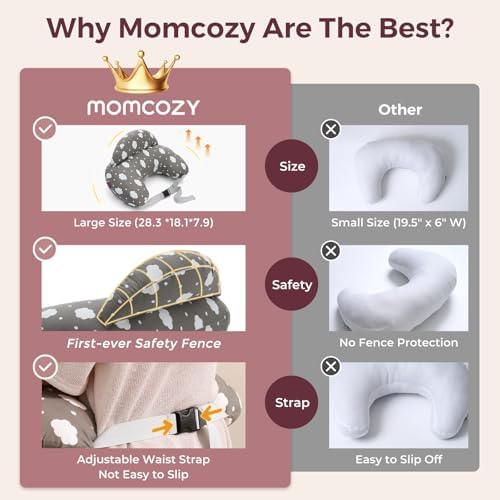 Momcozy Nursing Pillow for Breastfeeding, Original Plus Size Breastfeeding Pillows for More Support for Mom and Baby, with Adjustable Waist Strap and Removable Cotton Cover, Grey - 4