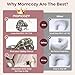 Momcozy Original Nursing Pillow for Breastfeeding-Pioneering Safety Fence- Wider Feeding Pillows for More Support for Mom & Baby- Easier Nursing & Hand Free- Fit for All, Removable Cotton Cover