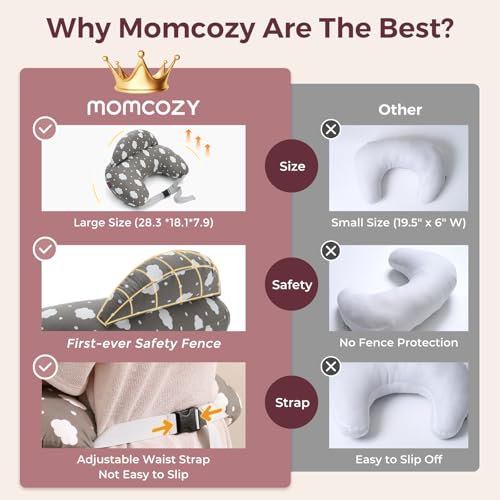 momcozy original nursing pillow for breastfeeding-pioneering safety fence- wider feeding pillows for more support for mom amp baby- easier nursing amp hand free- fit for all removable cotton cover