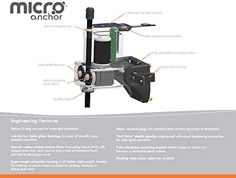 Power-Pole Micro Anchor