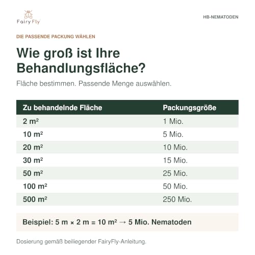 HB Nematoden gegen Dickmaulrüssler & Engerlinge - 15 Mio Nützlinge für 30 m² Schädlinge - FairyFly® – Ansicht 4