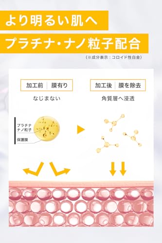 ETERNAL RESCUE 美容液 シカ CICA ヒト幹細胞 ナイアシンアミド ビタミンC コラーゲン ヒアルロン酸 セラミド セラム 30ml の商品画像 2