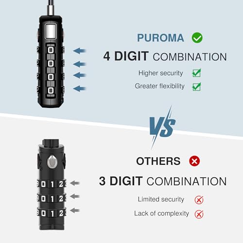 Puroma TSA Approved Luggage Travel Locks with Open Alert Indicator, 4 Digit Combination Resettable Code Zinc Alloy Lock for Suitcase, Backpack, Bag, Toolbox, Locker (2 Pack, Black) - Image 4