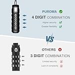 Puroma TSA Approved Luggage Travel Locks with Open Alert Indicator, 4 Digit Combination Resettable Code Zinc Alloy Lock for Suitcase, Backpack, Bag, Toolbox, Locker (2 Pack, Black) - Image 5