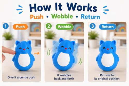 Image of Penguin Roly-Poly Toy, Wobble and Tumble Stress Relief Fidget, Fun Desk Toy for Kids and Adults (Blue CAT)