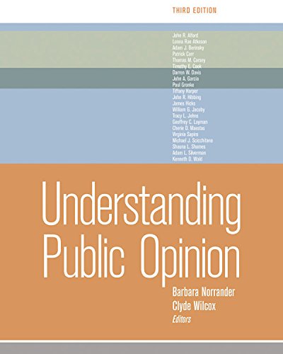Understanding Public Opinion