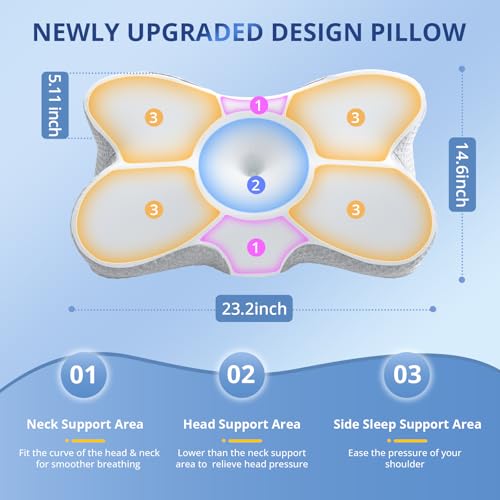 JOLLYVOGUE Cervical Neck Pillow for Pain Relief Memory Foam Side Sleeper Pillow with Cooling Pillowcase, Ergonomic Design for Back Stomach Sleepers, Medium, White