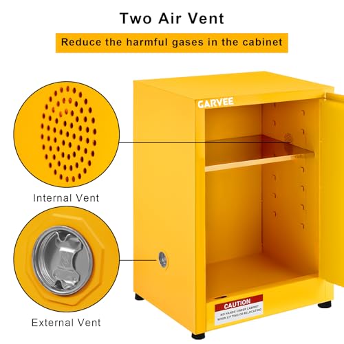 Image of Garvee 17 in x 17 in x 18 in Flammable Cabinet, Hazardous Storage Cabinet Adjustable Shelf Flammable Storage Cabinet