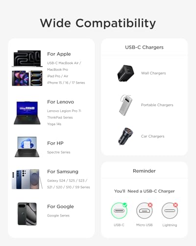 TALIX 240W USB-C to USB-C Fast Charging Cable: 10' $9.49; 6.6' $7.60; 3.3' - image 7