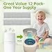Gresource 12 Pack Diaper Pail Carbon Refill Filters–Premium Charcoal Odor Absorbers Deodorizer for Playtex Diaper Genie Complete and Expressions Pail –Ultimate Odor Control for Baby Nursery & More