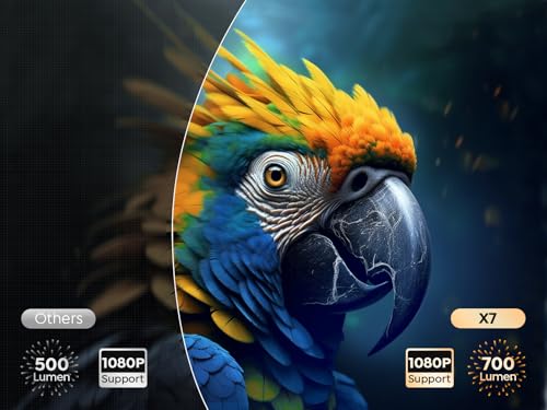 Toptro [Auto Focus/Keystone] 4K-Projector With Wifi 6 And Bluetooth 5.2, 700Ansi Native 1080P Smart Projector, 50% Zoom, Home Movie Projector, Toptro Outdoor Projector For Ios/Android/Tv Stick/Hdmi thumb #1