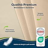 Sensalou B0G35QWXT2 lato 3