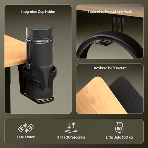 Product Variant View