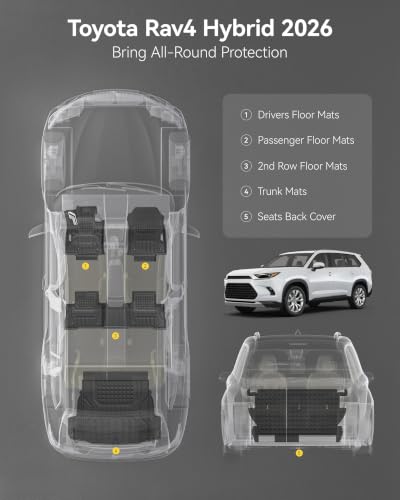 Image of 3W Floor Mats for Toyota RAV4 Hybrid 2026, TPE All-Weather Custom Fit
