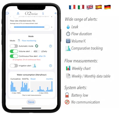 Kit Compteur à Disque Métallique ODevice WiFi Lora pour détection fuite eau - 8