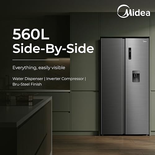Product Variant View
