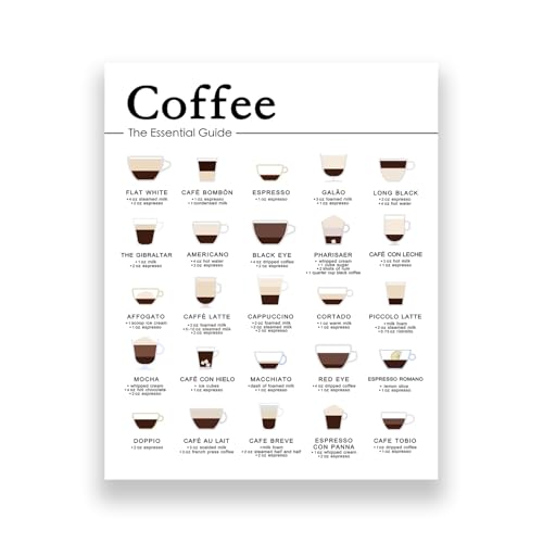 WCDHOR Essential Guide to Espresso...