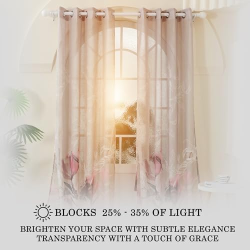 Image of Story@Home Window Curtains 5 Feet Long Set of 2 | Floral Printed | Semi Transparent Curtain | Net Curtains | Sheer Curtain for Living Room | (118 X 152 Cm, Grey & Pink) | Perfect for Home Decor