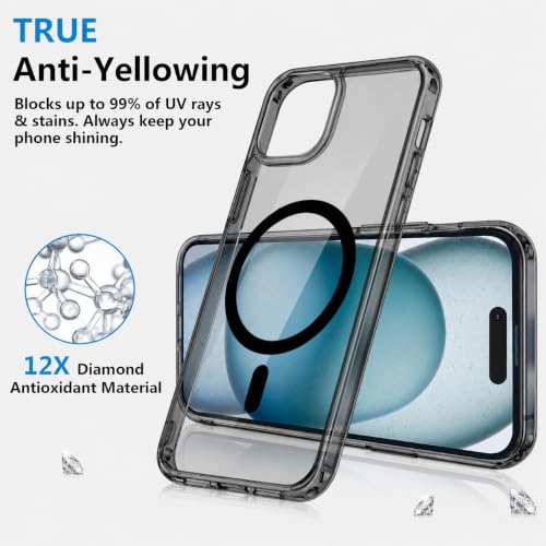 Image of VONZEE Anti Scratch Semi Translucent Cover for iPhone 15 Case, Premium PC + TPU Phone Cases Drop Proof, Slim Anti Yellowing Never Yellowing Shockproof