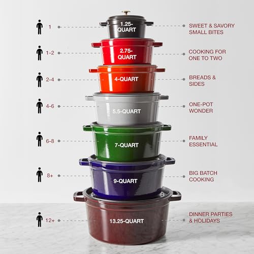 Image of Staub Cast Iron Round Cocotte, Dutch Oven, 5.5-quart, serves 5-6, Made in France, Burnt Orange