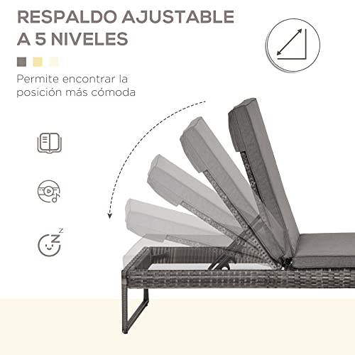 Outsunny-Conjunto-de-2-Tumbonas-de-Jardin-con-Cojines-Acolchados-Ratan-con-Mesa-Auxiliar-para-Piscina-o-Terraza-Carga-160kg-195x60x86-cm-Acero-Gris