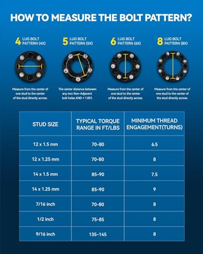 Image of PHILTOP 4x100mm Hub-Centric Wheel Spacers 1.25 inch for Hyundai Accent